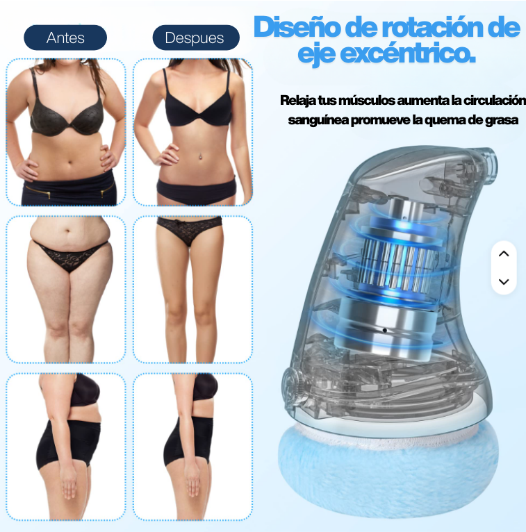 Reduce Celulitis y Moldea tu Cuerpo en Casa